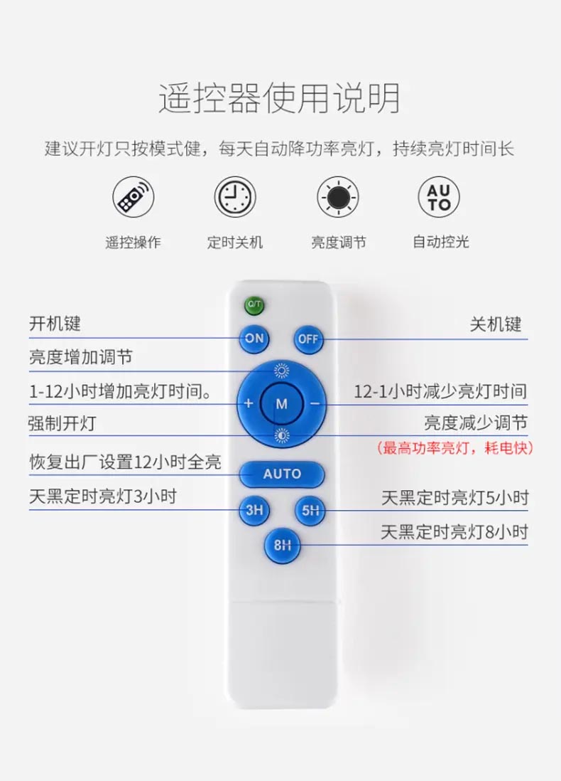 太阳能投光灯？？？？？仄魇褂盟得